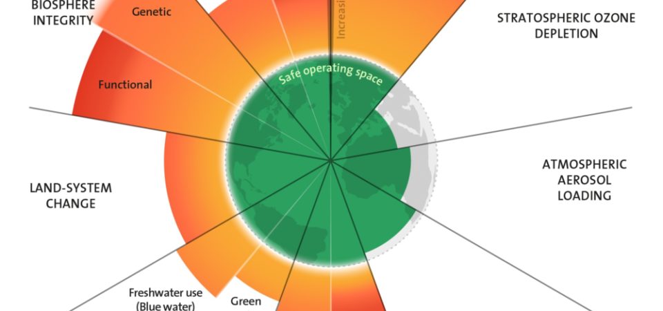Scientists Warn of the Behavioural Crisis Behind Ecological Overshoot