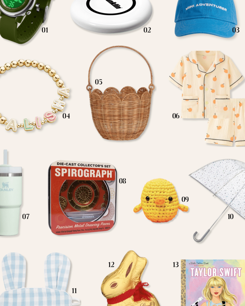 Easter Baskets for Teens: A Delightful Dilemma Solved! Easter Baskets for Teens: A Delightful Dilemma Solved!