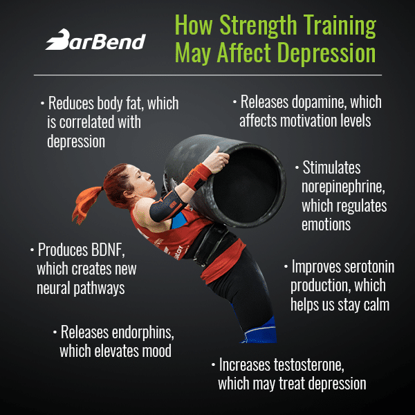 Lifting Spirits: How Strength Training Can Combat Depression