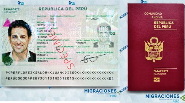 Navigating the Checkout: Passport Numbers at Peruvian Supermarkets Navigating the Checkout: Passport Numbers at Peruvian Supermarkets
