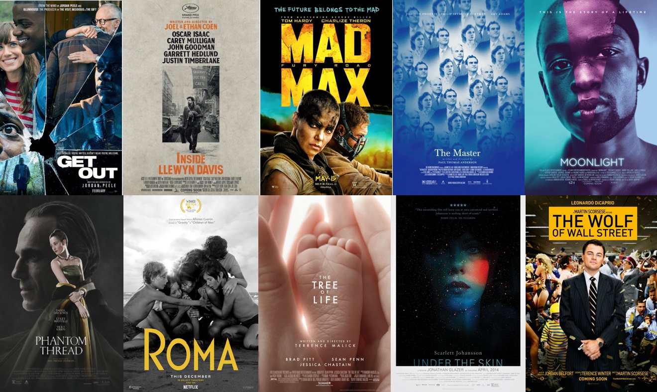 The 18 Most Unforgettable Movies of the 2010s: A Cinematic Journey