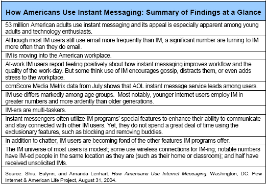 Why Email Still Thrives in the Age of Instant Messaging: The Unseen Connection